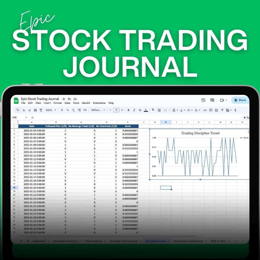 Epic Stock Trading Journal